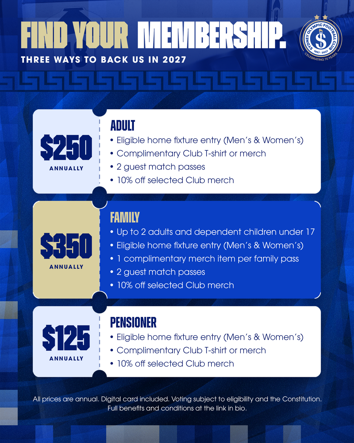 2027 Sydney Olympic FC Memberships